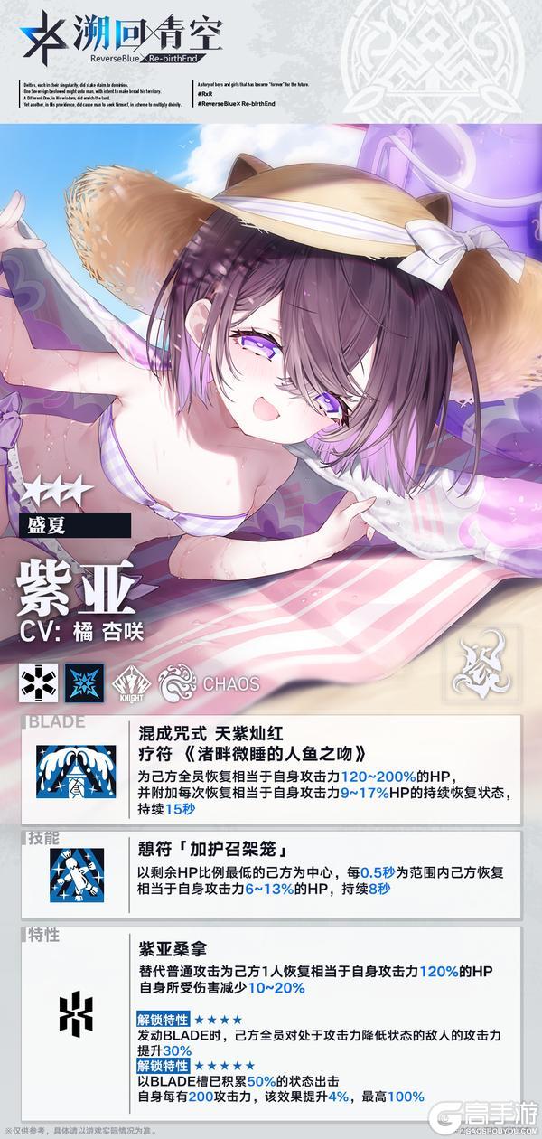 《溯回青空》【骑士介绍&性能解析】】