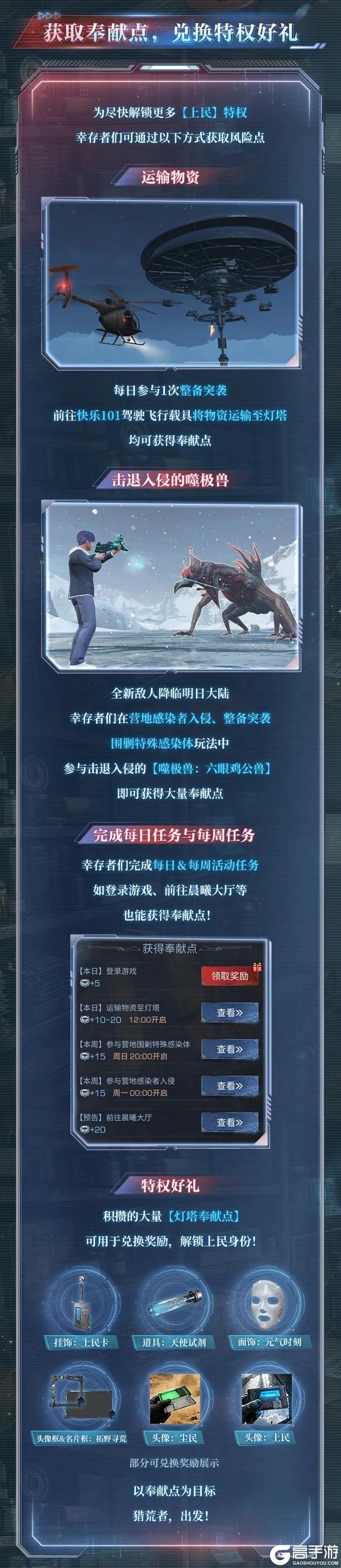 明日之后×灵笼 4月2日联动情报请查收!