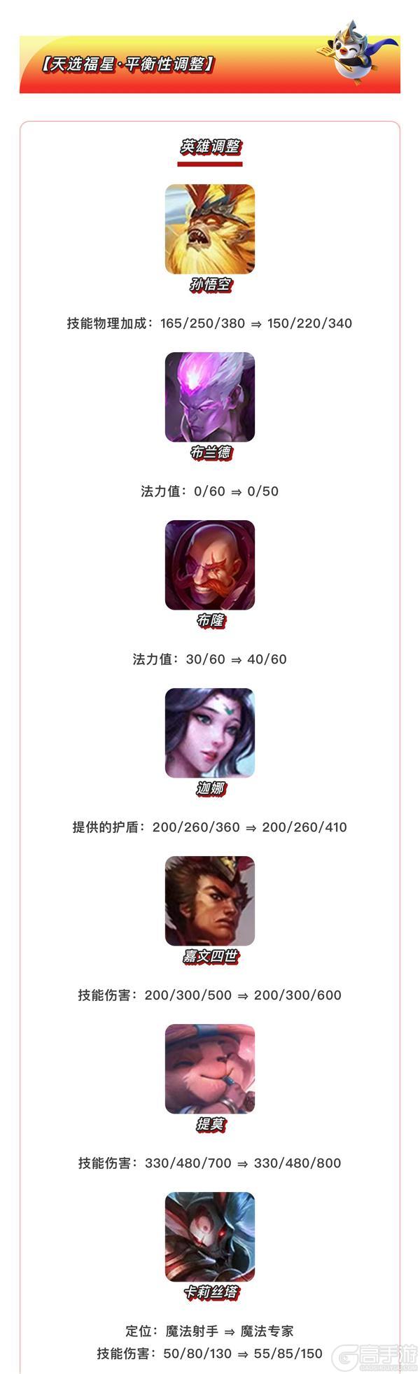 《金铲铲之战》16.7版本 3月19日更新公告