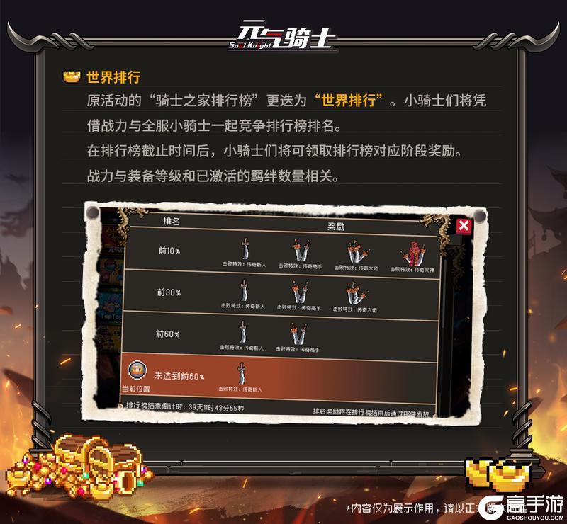 《元气骑士》千锤百炼，神器无双！元气传奇归来！