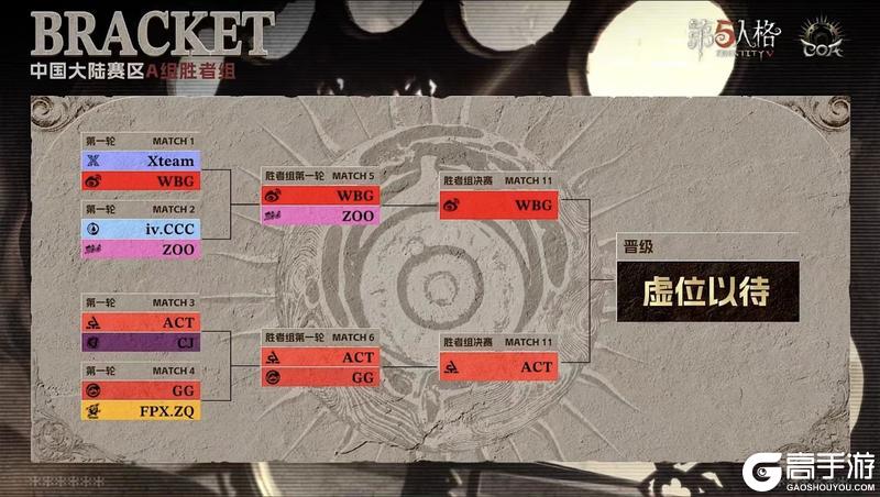 《第五人格》深渊的呼唤IX中国大陆赛区