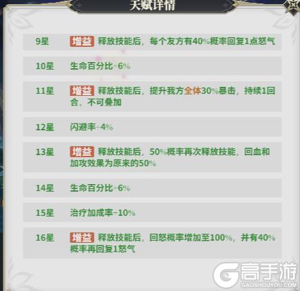 决斗学院终焉武姬获取与强度对比