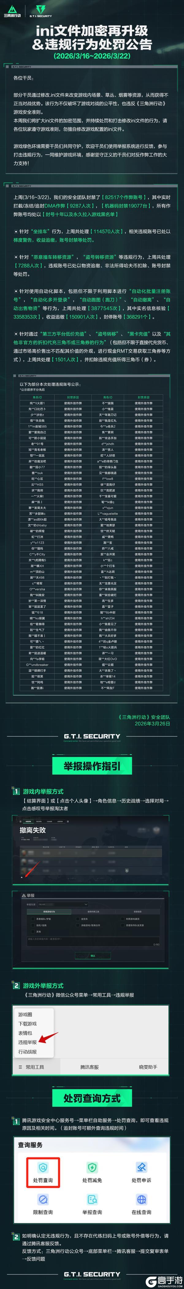 《三角洲行动》ini文件加密再升级&违规行为处罚公告(3.16~3.22)