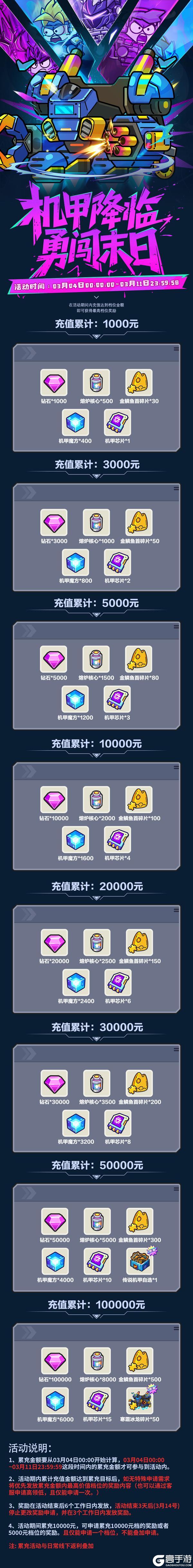 《小鱼快跑》3月限时福利