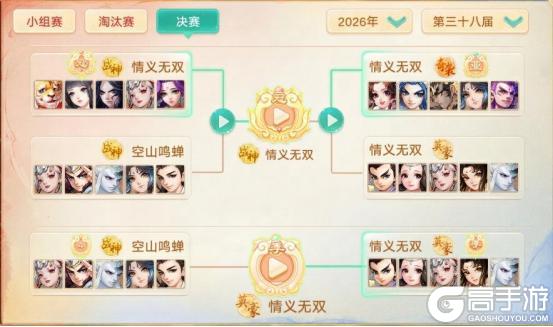 《大话西游》维护预览丨换新来袭！本周维护后开启春日福利季