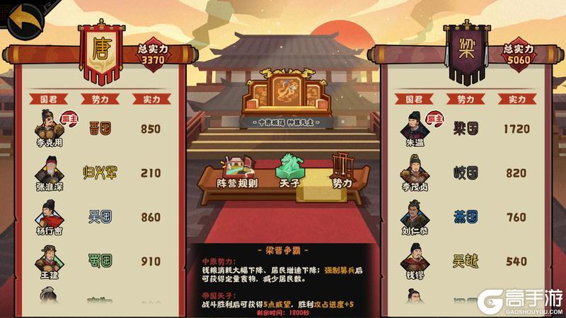 《无悔华夏》【剧本详解】梁、晋、唐、吴越、归义军等13个势力即将上线!