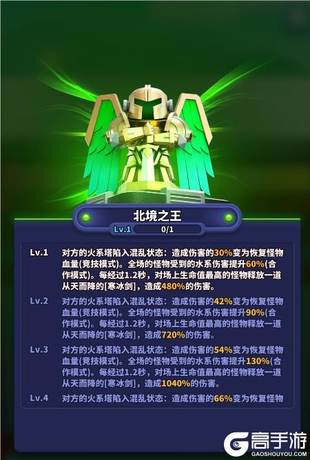 《僵尸风暴》春游活动公告