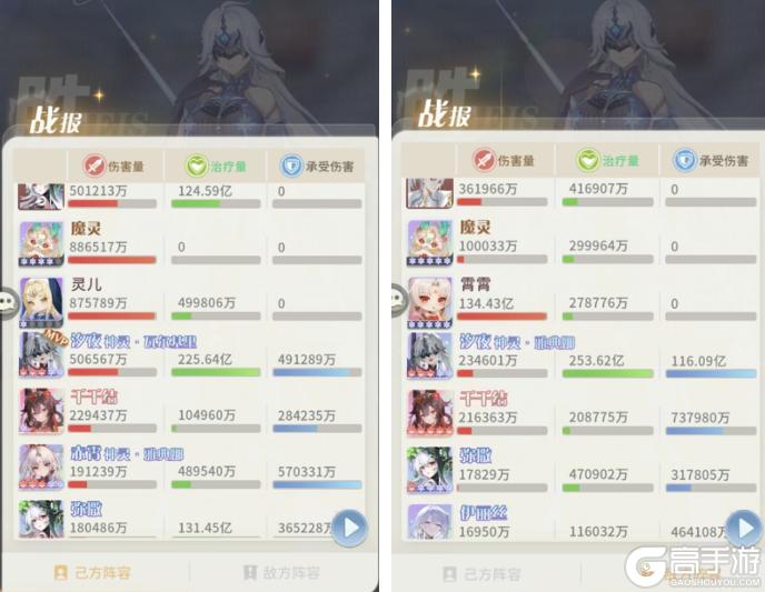 《命运圣契》魔灵档案：绯娅 - 深度解析！