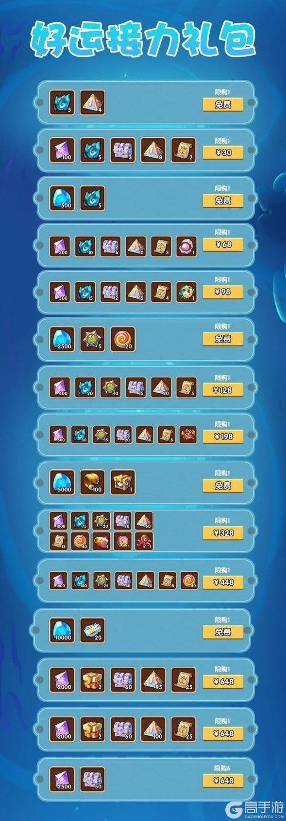 《放置奇兵》更新公告：「净海之旅」活动开启