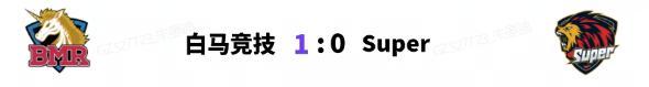 《实况足球》赛程重启多队以下克上多队打出气势完成横扫!