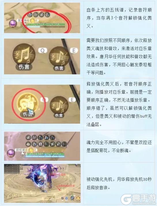 《斗罗大陆：猎魂世界》武魂攻略：「礼乐之琴」技能机制&养成攻略详解！