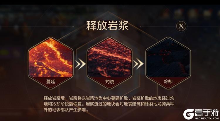 《世界启元》X6纪元新地图，战场格局焕新！高地岩浆池&单向坡道详情介绍！