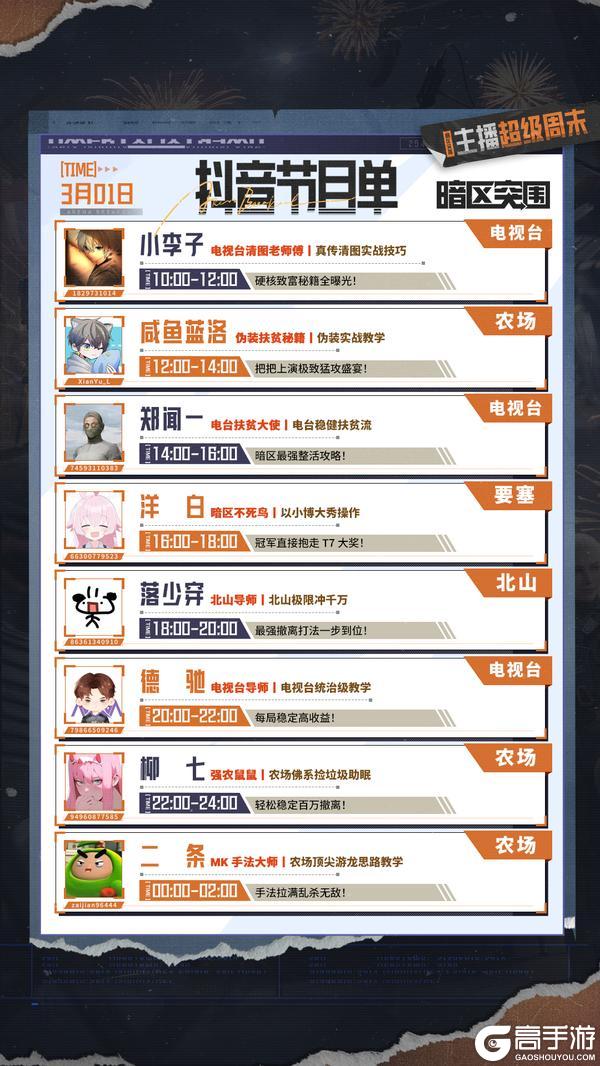 《暗区突围》主播超级周末丨速通北山!狂揽2000W极限挑战!