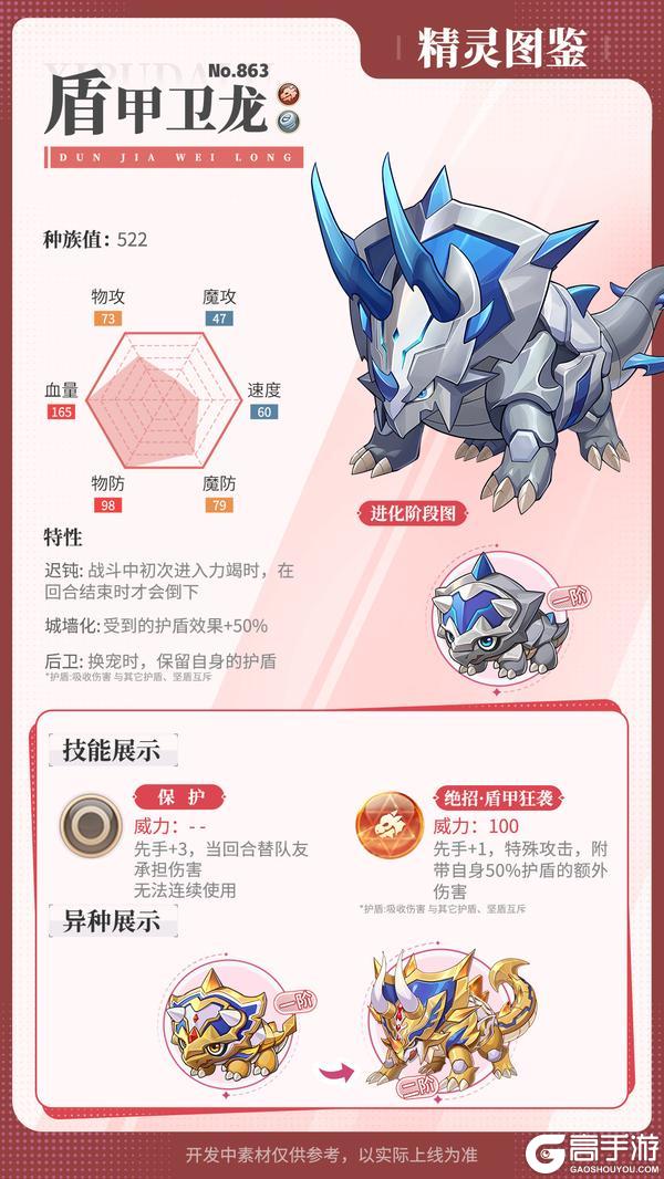 《西普大陆》精灵百科|盾甲卫龙&优雅侍鸟