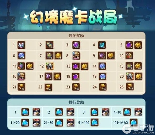 《放置奇兵》唱响星海旋律,来一起挑战魔卡战局吧