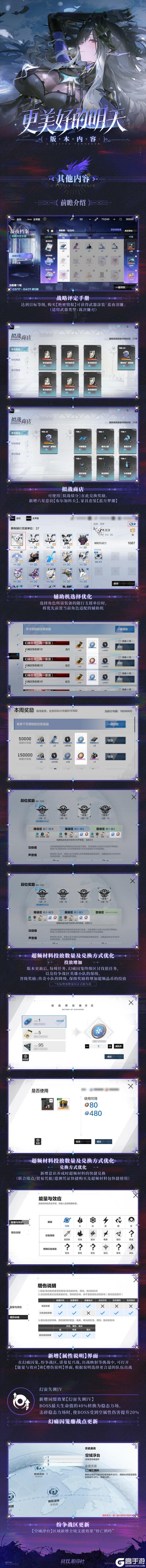 《战双帕弥什》♢更美好的明天 | 版本内容资讯♢