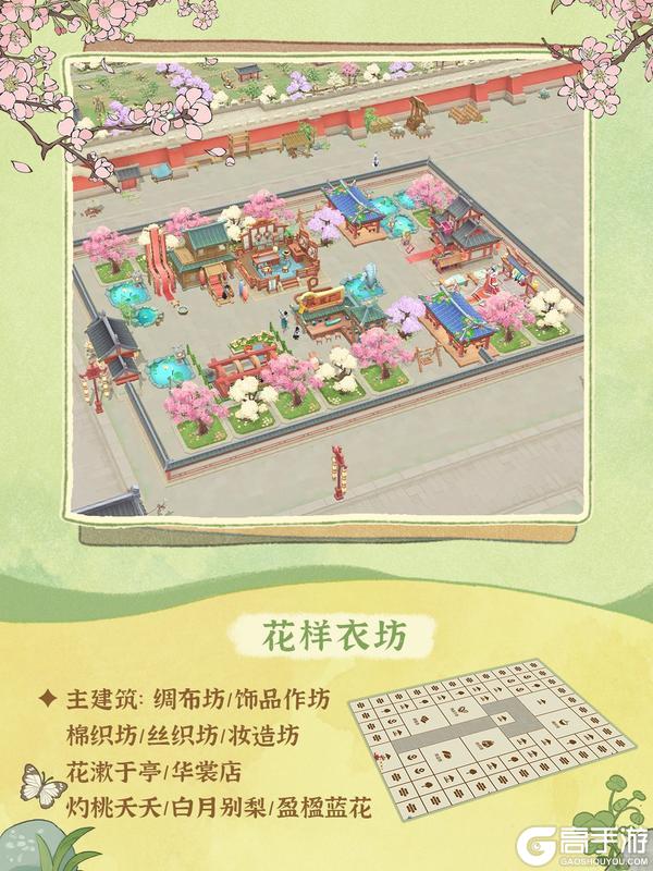 从前有条街丨春分造景，装下整个仲春