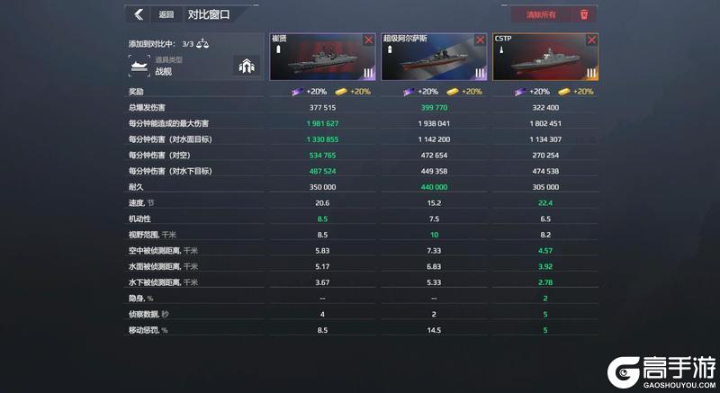 《现代战舰》0.102版本“未来风暴”重磅更新