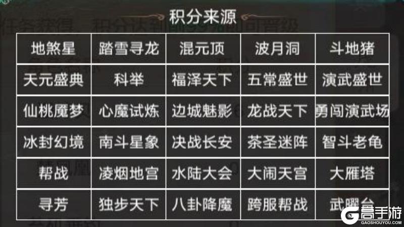 《大话西游》维护预览丨春日纪念服书香成林明日开启！
