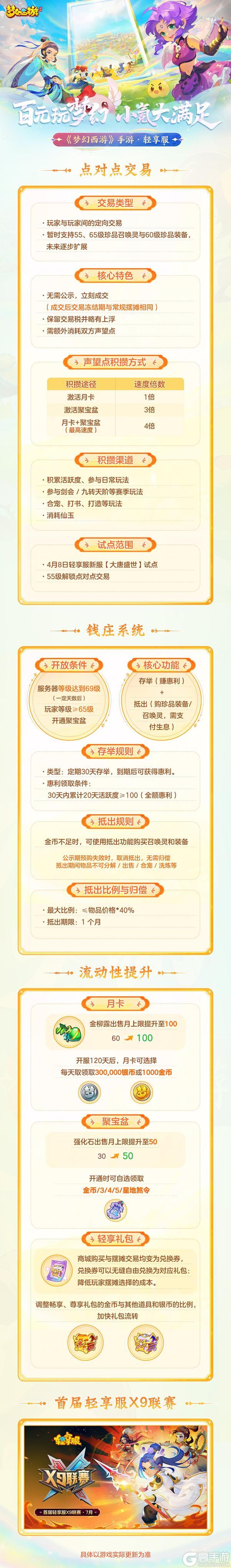 《梦幻西游》手游十一周年庆典精彩爆料回顾