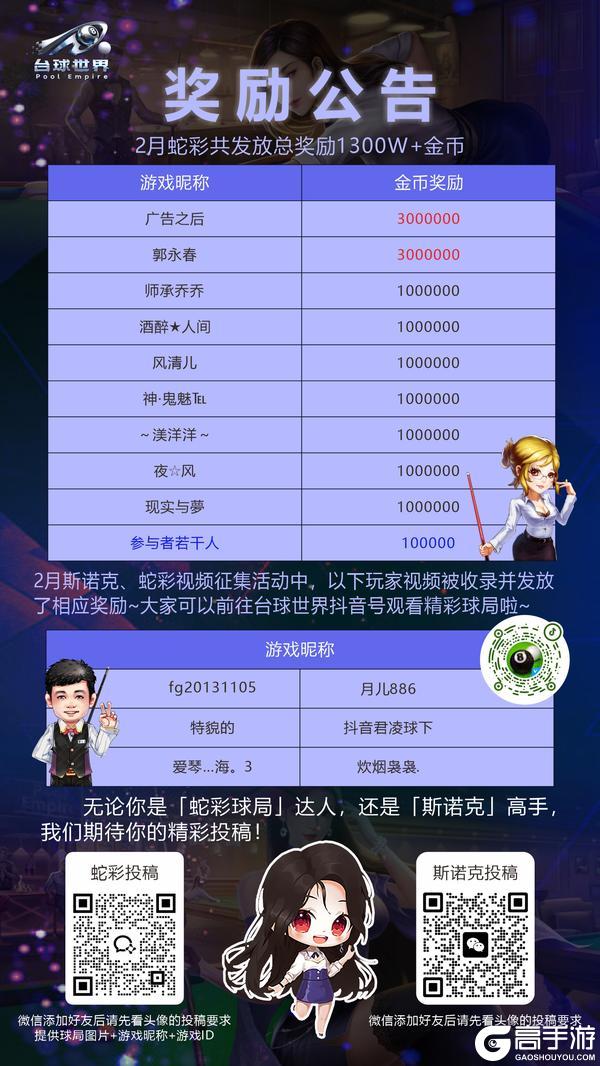 《台球世界》奖励公告