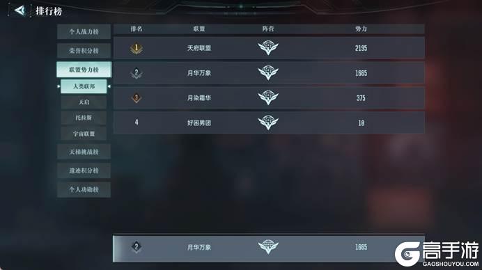 《群星纪元》高光战役丨枢纽争夺陷混战,四方势力抢先机