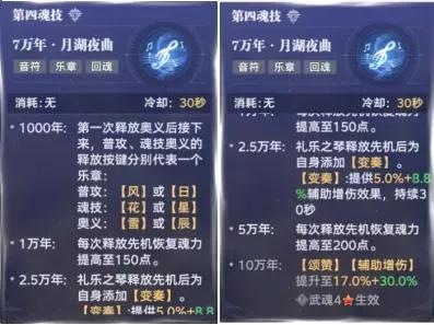 《斗罗大陆：猎魂世界》武魂攻略：「礼乐之琴」技能机制&养成攻略详解！