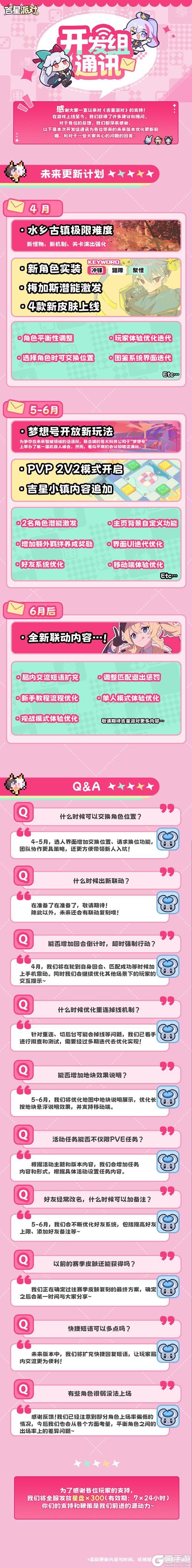 《吉星派对》开发组通讯