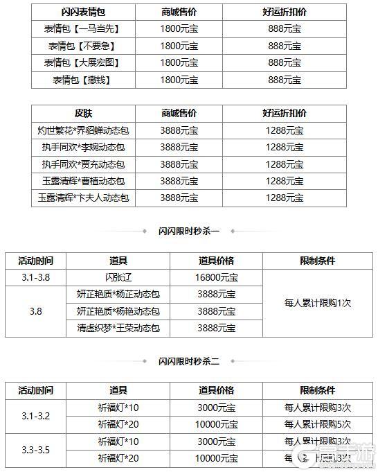 《三国杀OL》闪闪祈愿张曼成、魔貂蝉返场 浣花织锦*杨芷琳琅绘卷