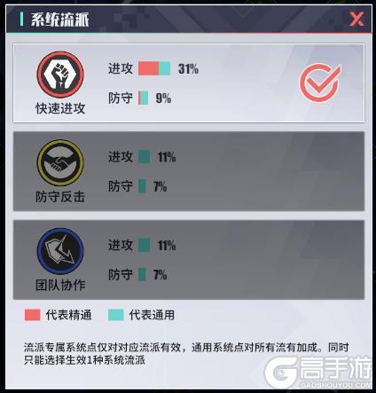 《足球决》维护公告 本队90+球员100%免费全送，92顶级球员登录即领！