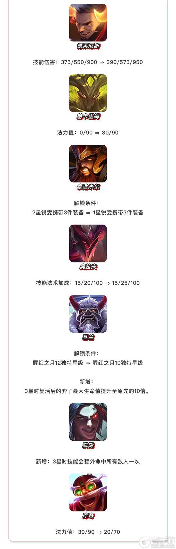 《金铲铲之战》16.7版本 3月19日更新公告