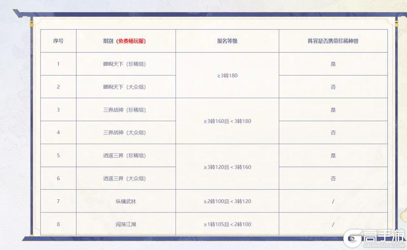 《大话西游》大话福利再现!30万现金+300亿银两狂撒三界