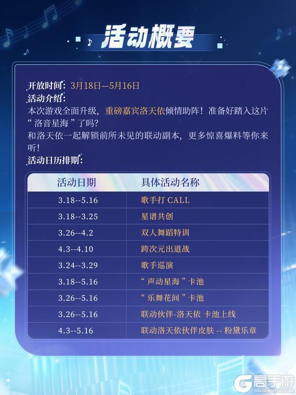 杜拉拉升职记 × 洛天依 联动大爆料