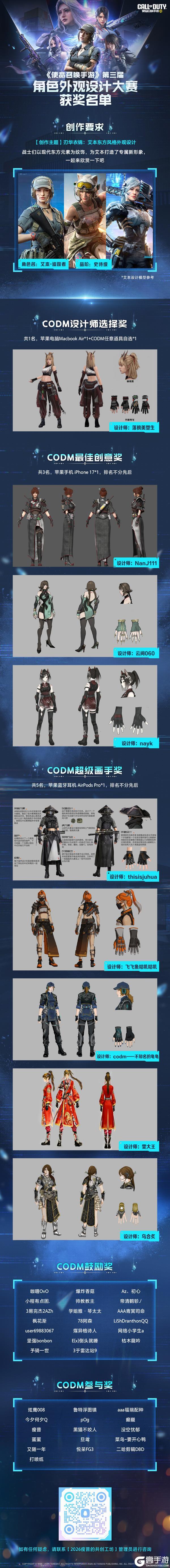 《使命召唤手游》艾本驾到!2026角色外观设计大赛开奖啦!