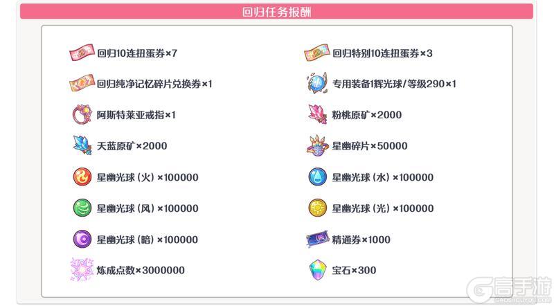 《公主连结》回归任务即将追加