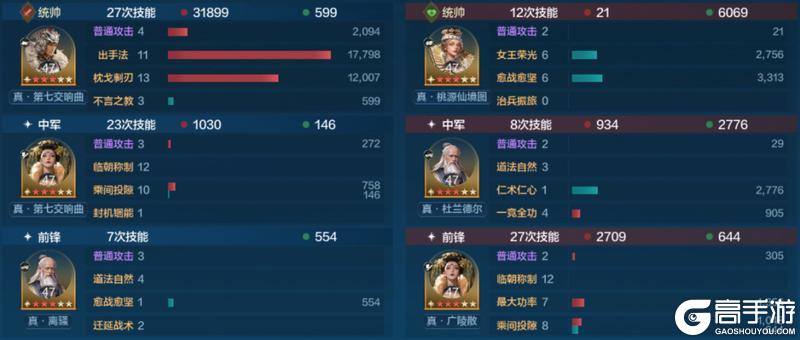 《世界启元》「星烬盟誓」纪元三队共存方案