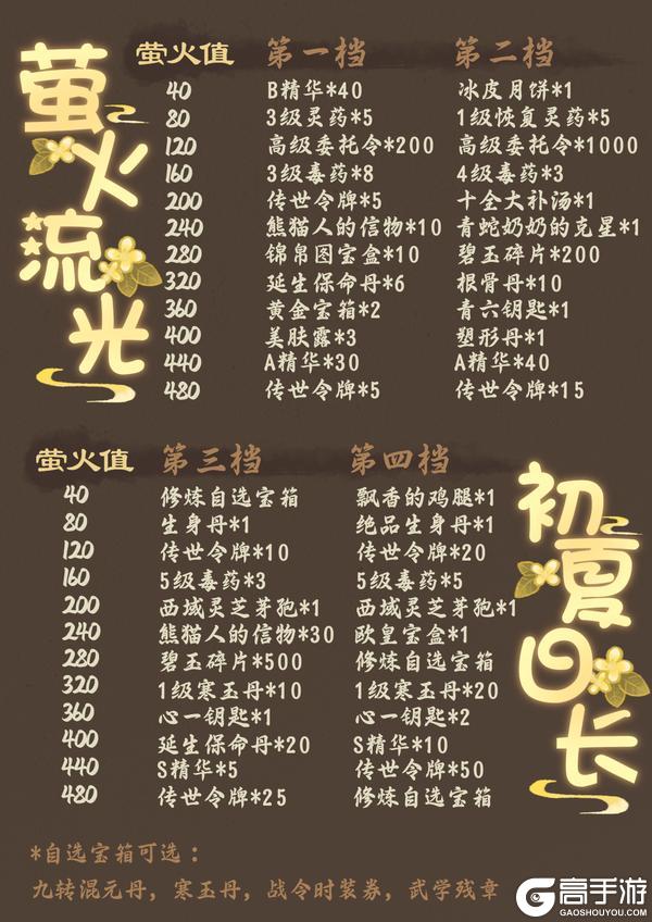 《暴走英雄坛游戏软件V1.0》萤火流光 初夏日长活动更新预告