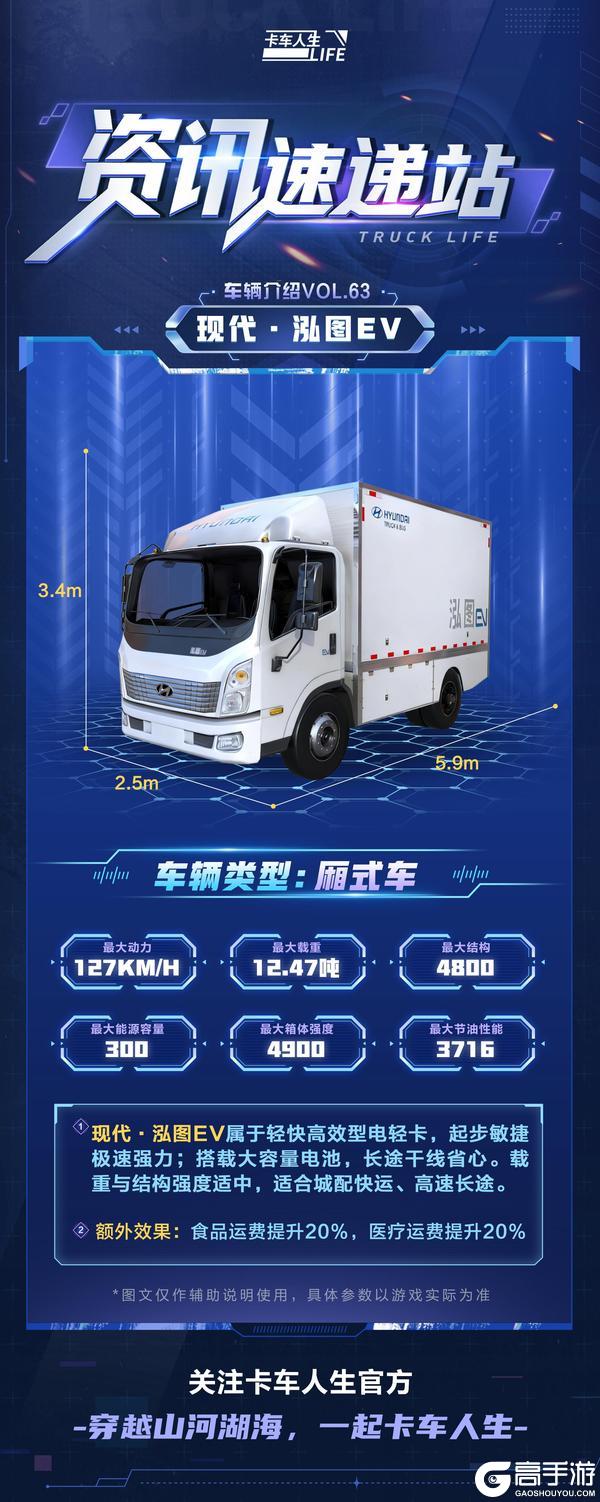 《卡车人生》资讯速递站：全新厢式车「现代·泓图EV」登场