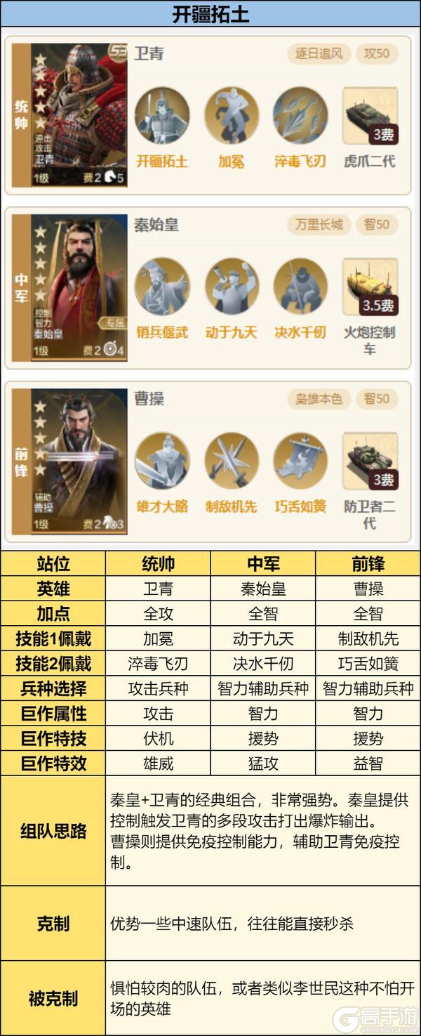 《世界启元》畅玩服S2纪元攻略分享