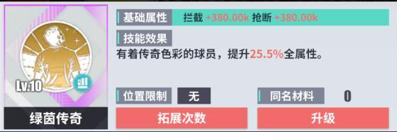 《足球决》球员属性技能杂谈