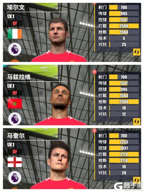 《足球决》球员属性技能杂谈