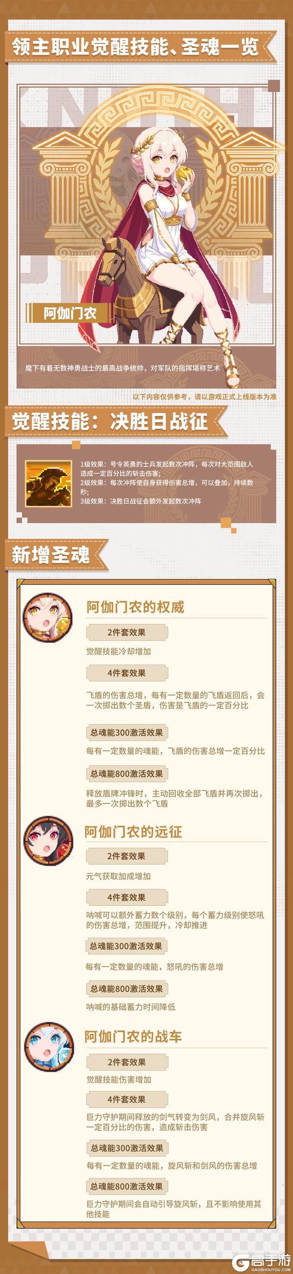 《元气骑士前传》【更新预告01】新职业&专精来袭！重燃地狱烙印，觉醒全新荣光！