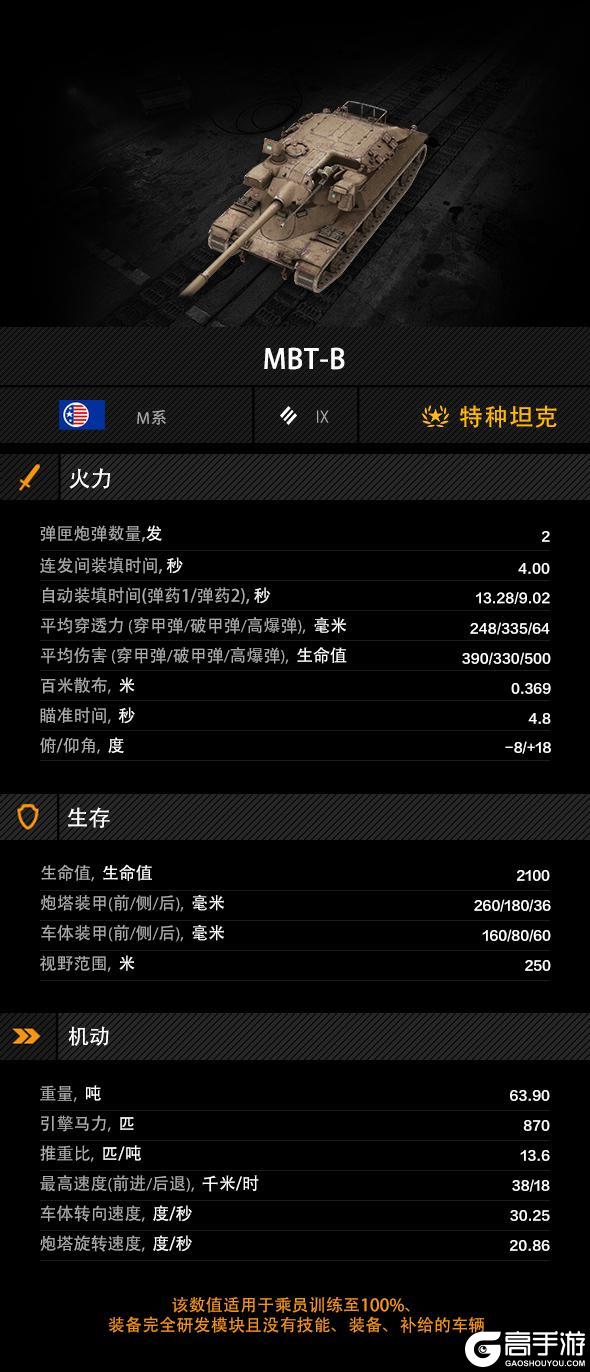 《坦克世界闪击战》九级唯2金币车稀缺还能打钱！