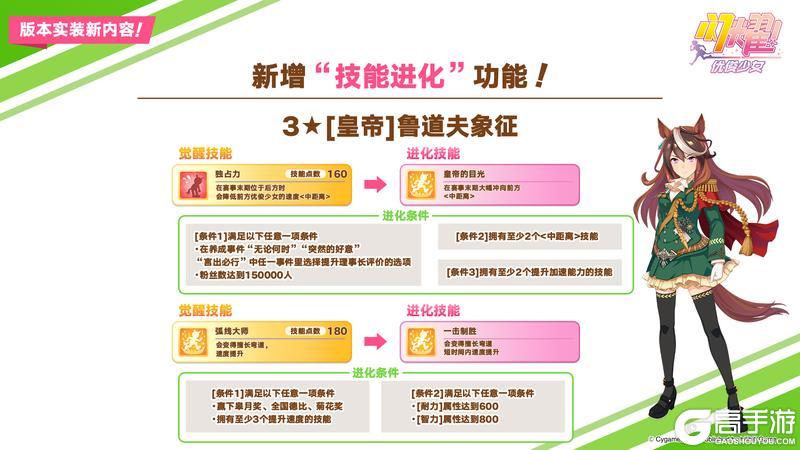 《闪耀！优俊少女》本地化笔记·第五期