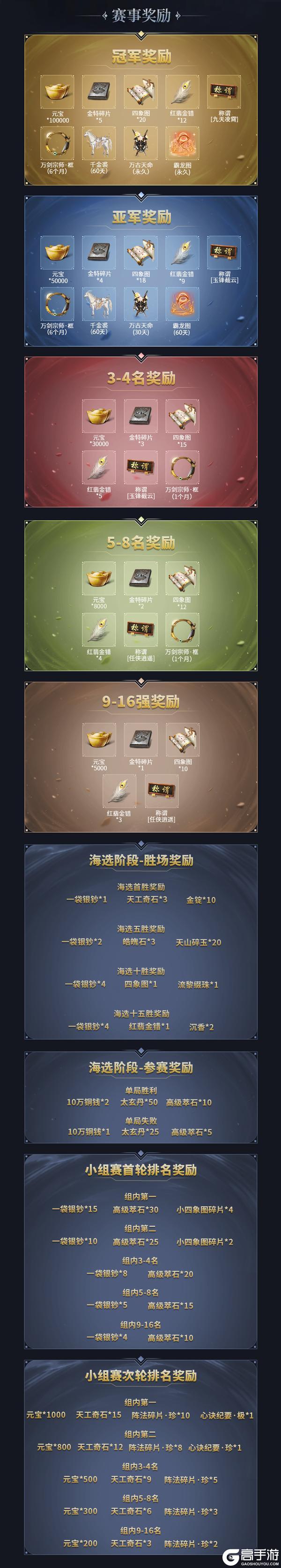 平行服公告 | 一梦江湖×广东粤剧院联动开启