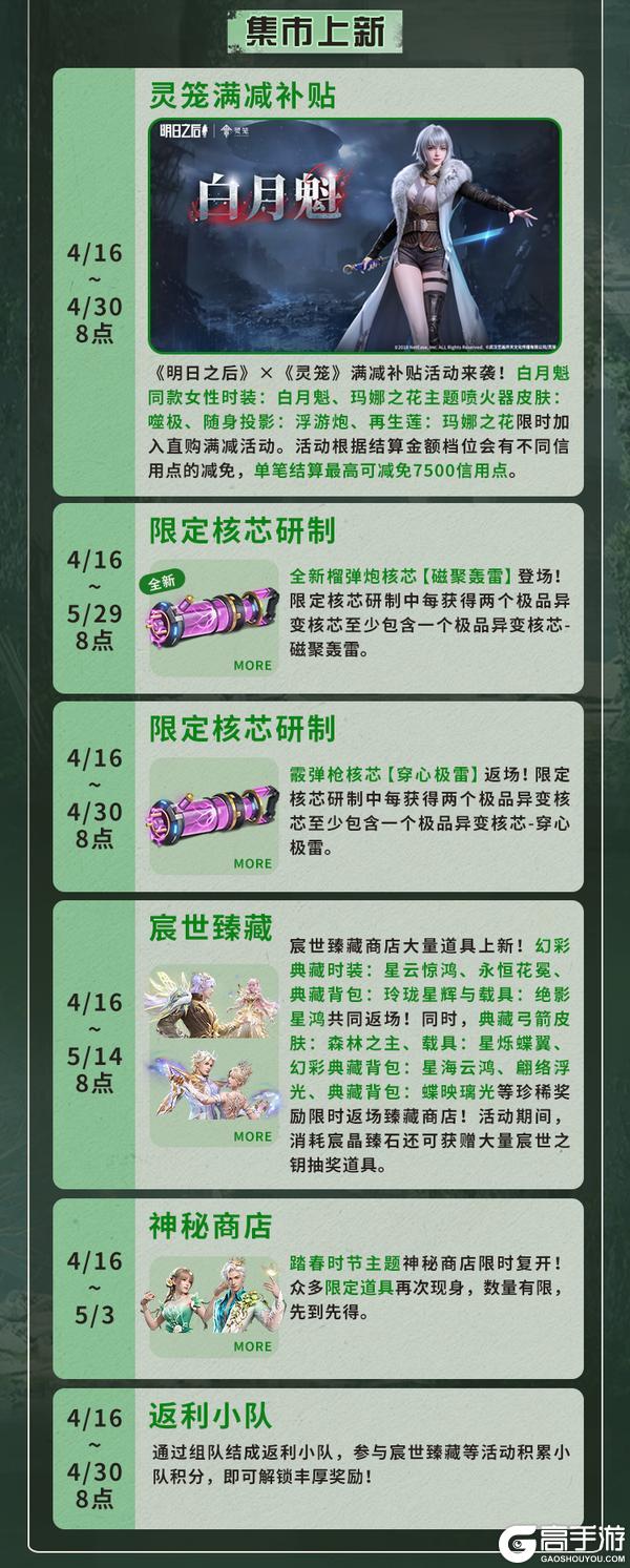 《明日之后》更新公告 | 废土焕新灵笼联动限定动作免费领！