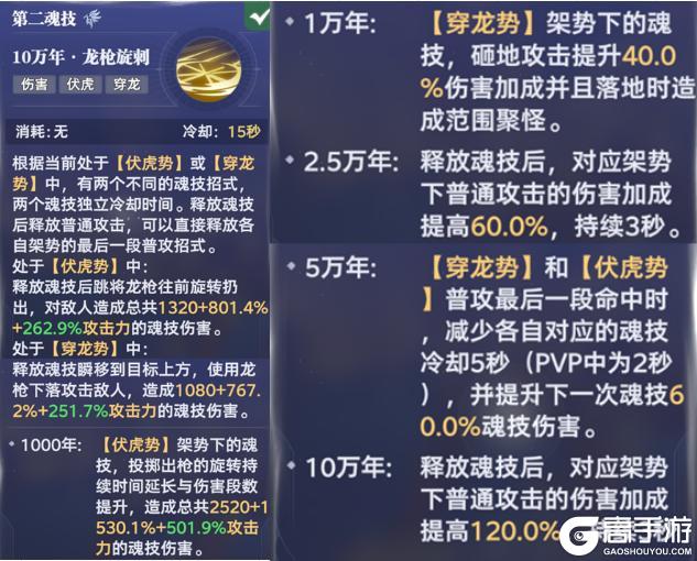 《斗罗大陆：猎魂世界》武魂宝典丨黄金龙先遣评测报告！