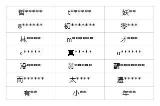 《见习猎魔团》【公告】严厉打击使用外挂或通过非法手段影响游戏环境