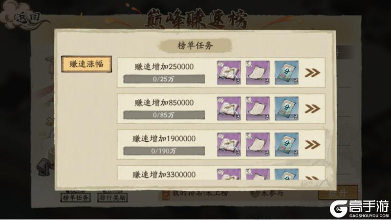 《大店小二》冲榜攻略：榜单基础信息&冲榜技巧介绍！