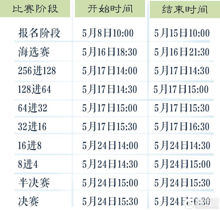 《一梦江湖》“定剑止戈”5v5公平赛事即将开启！江湖风起